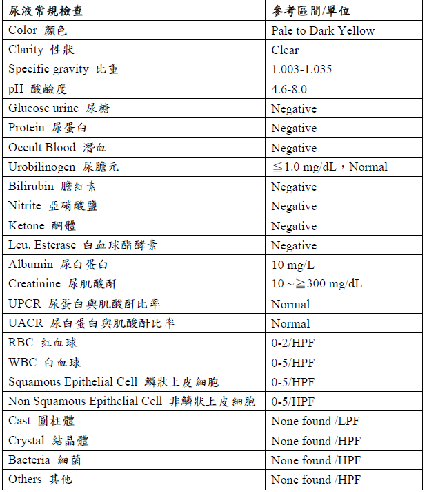 尿黏黏的是什么原因